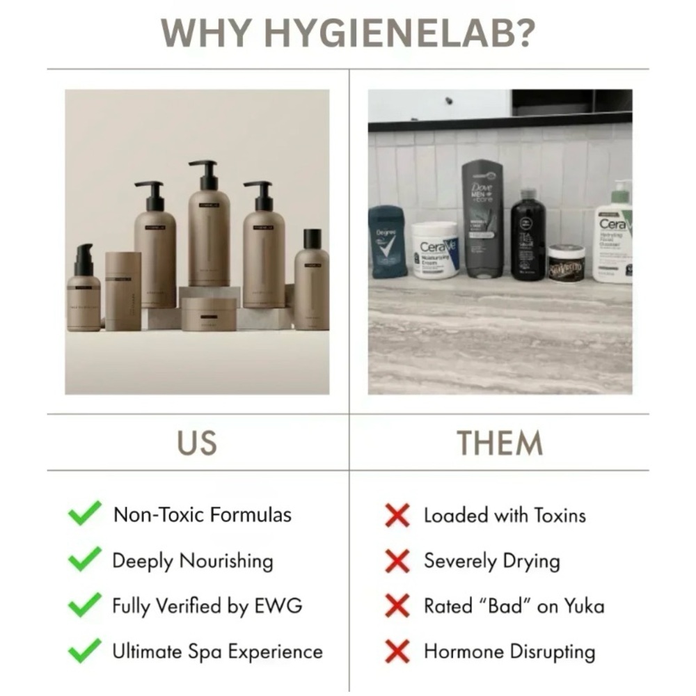 Hygiene Lab Body Lotion - Picture 7 of 7